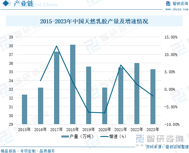 重点企业分析：成人用品市场规模达千亿元情趣成为行业主要增长动力[图]冰球突破平台2025年中国成人用品行业发展历程、需求量、市场规模及(图6)
