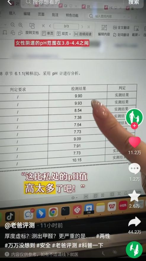 健康疑虑检测结果显示pH值成产品普遍问题冰球突破爆百万大奖老爸评测曝光成人用品(图1)