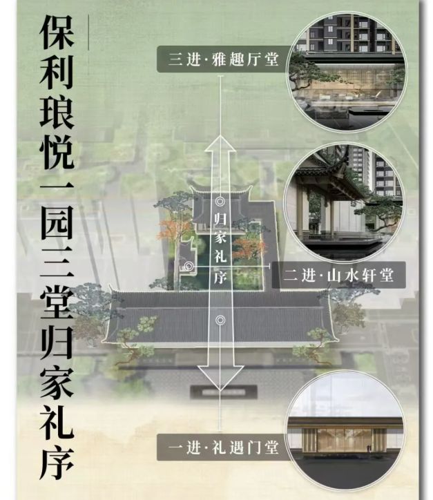 利琅悦售楼处发布启幕鼎级尊邸冰球突破网站广州热搜楼盘｜保(图9)